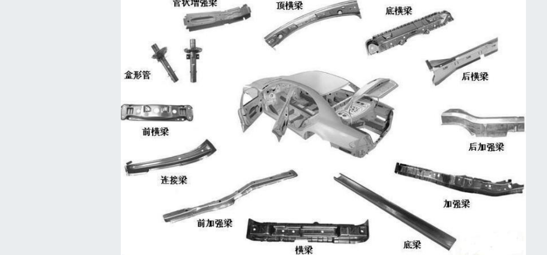 宝钢梅钢热轧卷车轮钢B530CL-B600CL