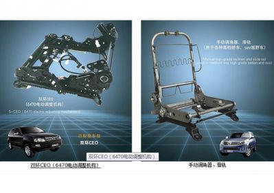 座椅类产品